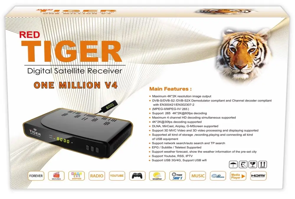 TIGER ONE_MILLION 2025
