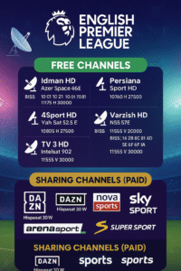 القنوات الناقلة للدوري الانجليزي الممتاز